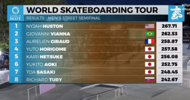 World Skate Tour Final